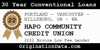 HAPO COMMUNITY CREDIT UNION 30 Year Conventional Loans bronze