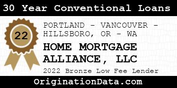 HOME MORTGAGE ALLIANCE 30 Year Conventional Loans bronze