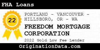FREEDOM MORTGAGE CORPORATION FHA Loans gold
