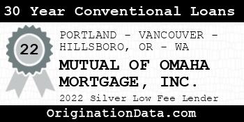 MUTUAL OF OMAHA MORTGAGE 30 Year Conventional Loans silver