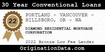 DIAMOND RESIDENTIAL MORTGAGE CORPORATION 30 Year Conventional Loans bronze