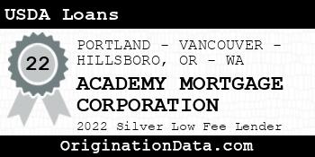 ACADEMY MORTGAGE CORPORATION USDA Loans silver