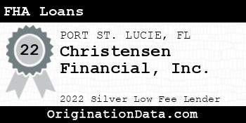 Christensen Financial FHA Loans silver