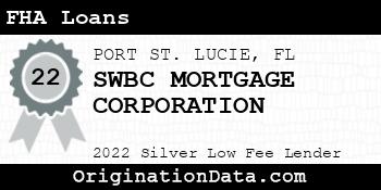 SWBC MORTGAGE CORPORATION FHA Loans silver