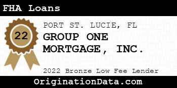 GROUP ONE MORTGAGE FHA Loans bronze