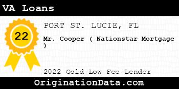 Mr. Cooper ( Nationstar Mortgage ) VA Loans gold