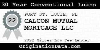 CALCON MUTUAL MORTGAGE 30 Year Conventional Loans silver