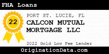 CALCON MUTUAL MORTGAGE FHA Loans gold