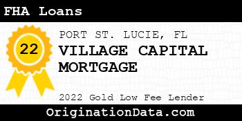 VILLAGE CAPITAL MORTGAGE FHA Loans gold