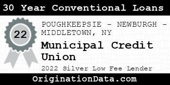 Municipal Credit Union 30 Year Conventional Loans silver