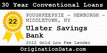 Ulster Savings Bank 30 Year Conventional Loans gold