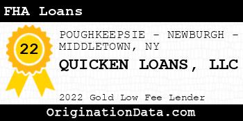 QUICKEN LOANS FHA Loans gold