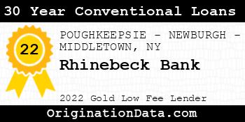 Rhinebeck Bank 30 Year Conventional Loans gold