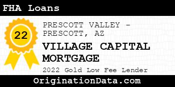 VILLAGE CAPITAL MORTGAGE FHA Loans gold