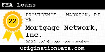 Mortgage Network FHA Loans gold