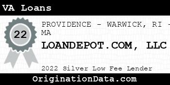 LOANDEPOT.COM VA Loans silver