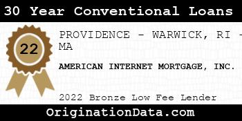 AMERICAN INTERNET MORTGAGE 30 Year Conventional Loans bronze