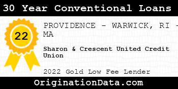 Sharon & Crescent United Credit Union 30 Year Conventional Loans gold