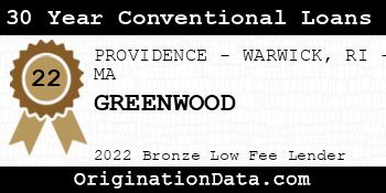 GREENWOOD 30 Year Conventional Loans bronze