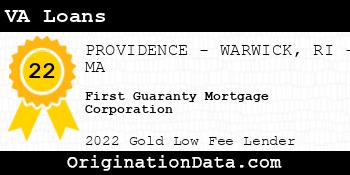 First Guaranty Mortgage Corporation VA Loans gold