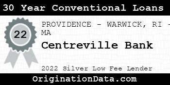 Centreville Bank 30 Year Conventional Loans silver
