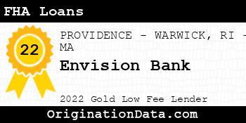 Envision Bank FHA Loans gold