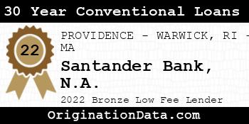 Santander Bank N.A. 30 Year Conventional Loans bronze