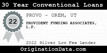 PROVIDENT FUNDING ASSOCIATES L.P. 30 Year Conventional Loans silver