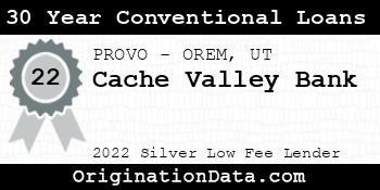 Cache Valley Bank 30 Year Conventional Loans silver