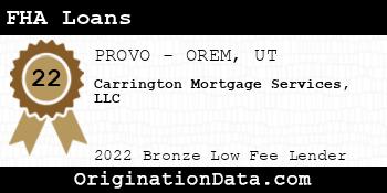 Carrington Mortgage Services FHA Loans bronze