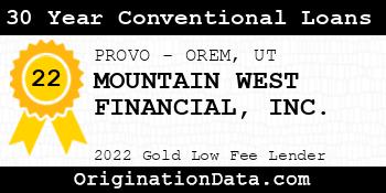 MOUNTAIN WEST FINANCIAL 30 Year Conventional Loans gold