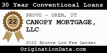 CANOPY MORTGAGE 30 Year Conventional Loans bronze