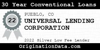 UNIVERSAL LENDING CORPORATION 30 Year Conventional Loans silver