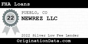 NEWREZ FHA Loans silver