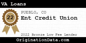 Ent Credit Union VA Loans bronze