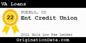 Ent Credit Union VA Loans gold
