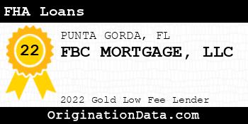 FBC MORTGAGE FHA Loans gold