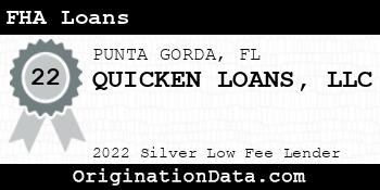 QUICKEN LOANS FHA Loans silver