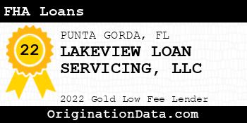 LAKEVIEW LOAN SERVICING FHA Loans gold