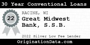 Great Midwest Bank S.S.B. 30 Year Conventional Loans silver