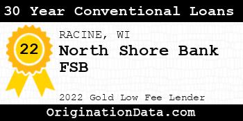 North Shore Bank FSB 30 Year Conventional Loans gold