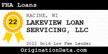 LAKEVIEW LOAN SERVICING FHA Loans gold