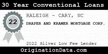 DRAPER AND KRAMER MORTGAGE CORP. 30 Year Conventional Loans silver