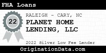 PLANET HOME LENDING FHA Loans silver