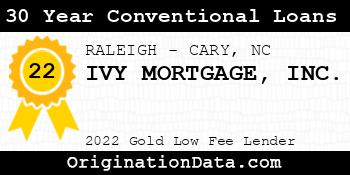 IVY MORTGAGE 30 Year Conventional Loans gold