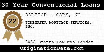 TIDEWATER MORTGAGE SERVICES 30 Year Conventional Loans bronze