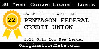 PENTAGON FEDERAL CREDIT UNION 30 Year Conventional Loans gold