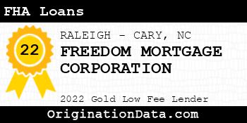 FREEDOM MORTGAGE CORPORATION FHA Loans gold