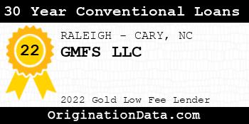 GMFS 30 Year Conventional Loans gold