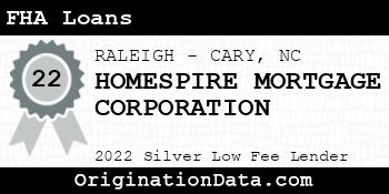 HOMESPIRE MORTGAGE CORPORATION FHA Loans silver